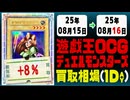 遊戯王 買取相場《118枚/1日》｜08月15日～08月16日 ＜50円以上騰落＞ #遊戯王OCG #DOOMOFDIMENSIONS #デュエリストアドバンス #黒魔導HERO御巫