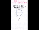関数アートとハートの雑学