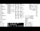 重ねトマト缶(REMIX) feat.重音テト