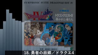 ドラゴンクエスト ピアノ演奏 修復版／Dragon Quest Piano Performance – Restored Edition