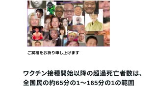 ワクチン接種開始以降の超過死亡者数は、全国民の約65分の1〜165分の1の範囲　多臓器がんの悪化　急逝した櫻井智さん