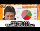 中国人が多過ぎる！　スパイがスパイを招く国！　政府に「公的機関の職員の国籍」を質問した回答がヤバすぎた！　敵性外国人が急増！　学習能力0アンチが湧きそうな話題です