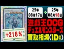 遊戯王 買取相場《60枚/1日》｜08月17日～08月18日 ＜20円以上騰落＞ #遊戯王OCG #DOOMOFDIMENSIONS #デュエリストアドバンス #黒魔導HERO御巫
