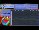 ポケモンSV「戦闘！オーガポン」【コード進行付き】【MIDI動画】/(From Ogerpon Battle Theme"Pokémon Scarlet & Violet")