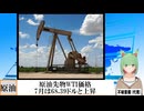 【動画News】原油先物WTI価格、7月は68.39ドルと上昇(2025/08/19)