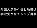 外国人が多く住む地域は　参政党が全てトップ得票