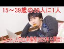 【動画News】15～39歳の39人に1人…「ニート」人口比率推移(2025年公開版)(2025/08/23)