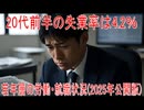 【動画News】20代前半の失業率は4.2％…若年層の労働・就職状況(2025年公開版)(2025/08/25)