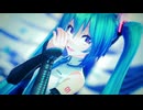 【カメラ配布あり】アニマル【MMD】