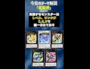 【1分でわかる遊戯王テーマ解説】電脳堺【マスターデュエル-Yu-Gi-Oh! Master Duel】