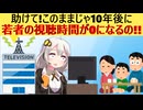 若者のテレビ離れ→10代は週にたった◯◯分しか視聴してないことが判明…
