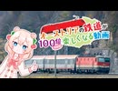 オーストリアの鉄道が100倍楽しくなる動画【Voicepeak解説】