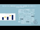 慣性計測ユニット（IMU）の世界市場レポート