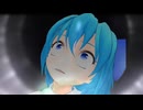 負クロスF(uck)