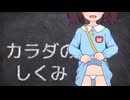 小さな姿を暴かれるきりたん 十発目 【第11回ひじき祭】