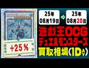 遊戯王 買取相場《133枚/1日》｜08月19日～08月20日 ＜200円以上騰落＞ #遊戯王OCG #DOOMOFDIMENSIONS #デュエリストアドバンス #黒魔導HERO御巫