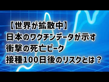 【世界が拡散中】日本のワクチンデータが示す衝撃の死亡ピーク — 接種100日後のリスクとは？