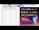 これらの報道って　ある意味DSのプロパガンダとも 言えなくはない その根拠とは!?