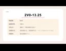 VMware VCP-VCF Architect 2V0-13.25問題集｜AI時代に学ぶ最新模擬試験 2025 更新版