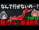 たぶんもう行かない！魅力のない都道府県ランキング【ゆっくり解説】