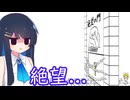 【Messアドベンチャー】#終 いじわるすぎる旅もついに終わりの時が...!【双葉湊音】