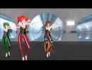 【MMD】シニカルナイトプラン【重音テト　櫻花アリス】