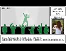 【ゆっくり紹介】SCP-6874【堕ちたアイドル】