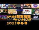 iM@S架空戦記ランキング2025年冬号