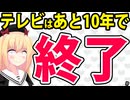 テレビ業界、あと10年で終了・・・っぽい