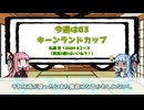 2025キーンランドCについて