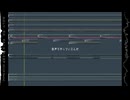 花弁、それにまつわる音声 (41124 Remix)