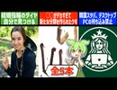 8月23日 世界のおもしろB級ニュース【全5本】【ずんだもん】