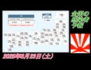 4-1 全国の感染者予報。菜々子の独り言2025年8月23日(土)