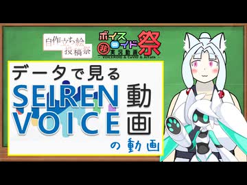 【第11回ひじき祭】データで見るSeirenVoice動画
