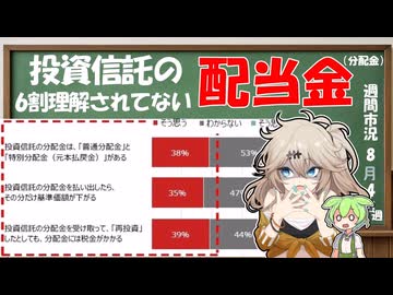 投資信託に分配金は必要？知らないと損する基礎知識　【ずんだもん解説】【市況】