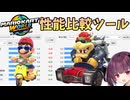 【マリオカートワールド】キャラとマシンの性能比較ツール&コースメモツール