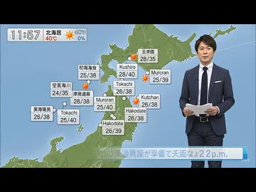 【AI生成動画】架空の天気予報