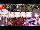 【非公式】結果発表!!ニンジャスレイヤー人気投票企画!!【東北きりたん】