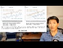 多変量解析は「大気中CO2増加は人類起源」の理論を棄却する：海表面温度が支配する／論文解説３［地球温暖化、気候変動、CLINTEL、IPCC］
