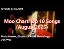 Moo Chart Top 10 Songs (August 2025)