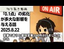 死ぬまで雑談ラジオ「ろりラジ」～「0.1点」の劣化が多大な影響を与える話～