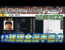 【プロスピ2024】12球団全選手能力データ2025年交流戦開幕時点ver.2.3.0【プロ野球スピリッツ2024-2025】