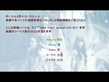 Kalafina「sandpiper」のボーカルパート分け譜