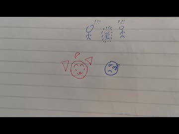 テトの罠に注意 feat.重音テト (by FriChi)