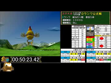 モンスターファーム２RTA_ダックン種編_２時間４４分５１秒_２/６【３３体目/３８】