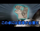 【クトゥルフ神話TRPG】PLが孤島で暴れて理不尽にもKPが吹き飛ぶクトゥルフ神話TRPG part3