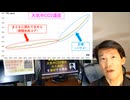 論文解説：気候変動研究の大前提の欠陥－１／産業革命時２８０ｐｐｍの前提が嘘［温暖化、IPCC、CLINTEL、#篠山貝塚でググレカス、#エコを装う偽善にご注意、#全ての増税に反対］