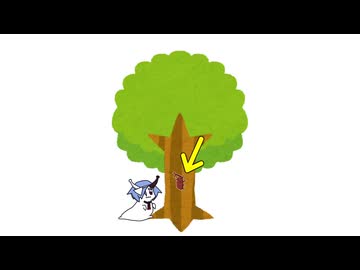 この木なんまなり。