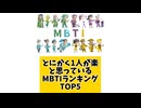とにかく1人が楽と思ってるMBTIランキングTOP5