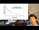 論文解説：気候変動研究の大前提の欠陥－４／結局はデータのチェリーピッキングに騙されてきただけ！、関係省庁は切腹物！［温暖化、IPCC、CLINTEL、#篠山貝塚でググレカス］